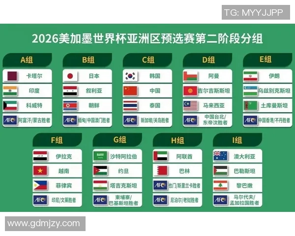 世界杯预选赛积分榜更新北京乒乓球队以71分稳居第一名