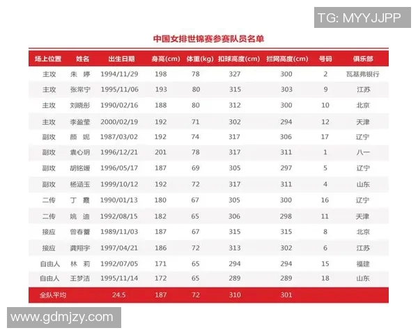 重庆排球队技术分析与发展方向探讨助力排球水平提升